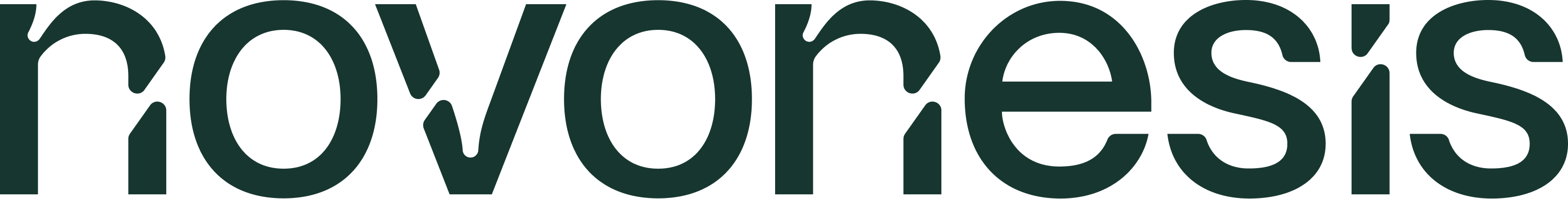 NOVONESIS Logo